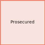 Prosecured